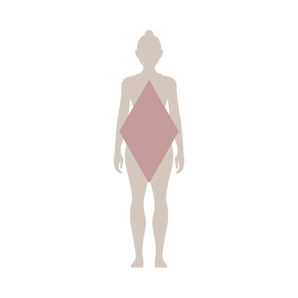 shop by body shape